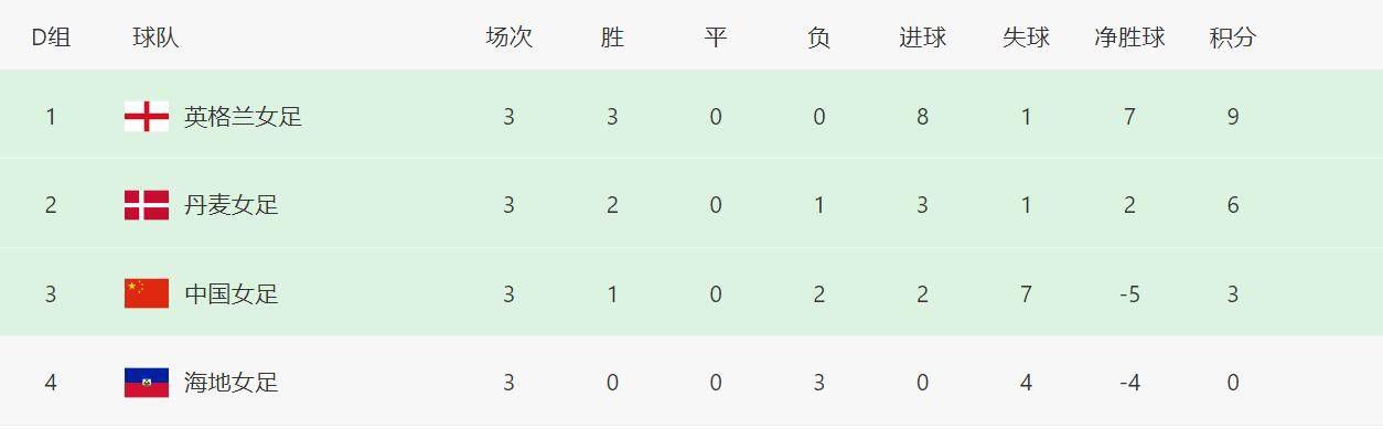 亚洲日韩在线